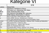 Matematická soutěž 2023